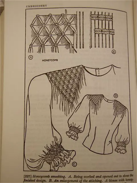 Pre-war sewing manual with designs for smocking on blouse 