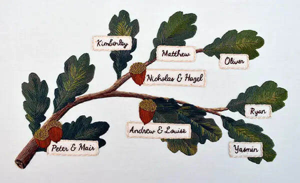Family Tree - Private Commission, Charis Esther